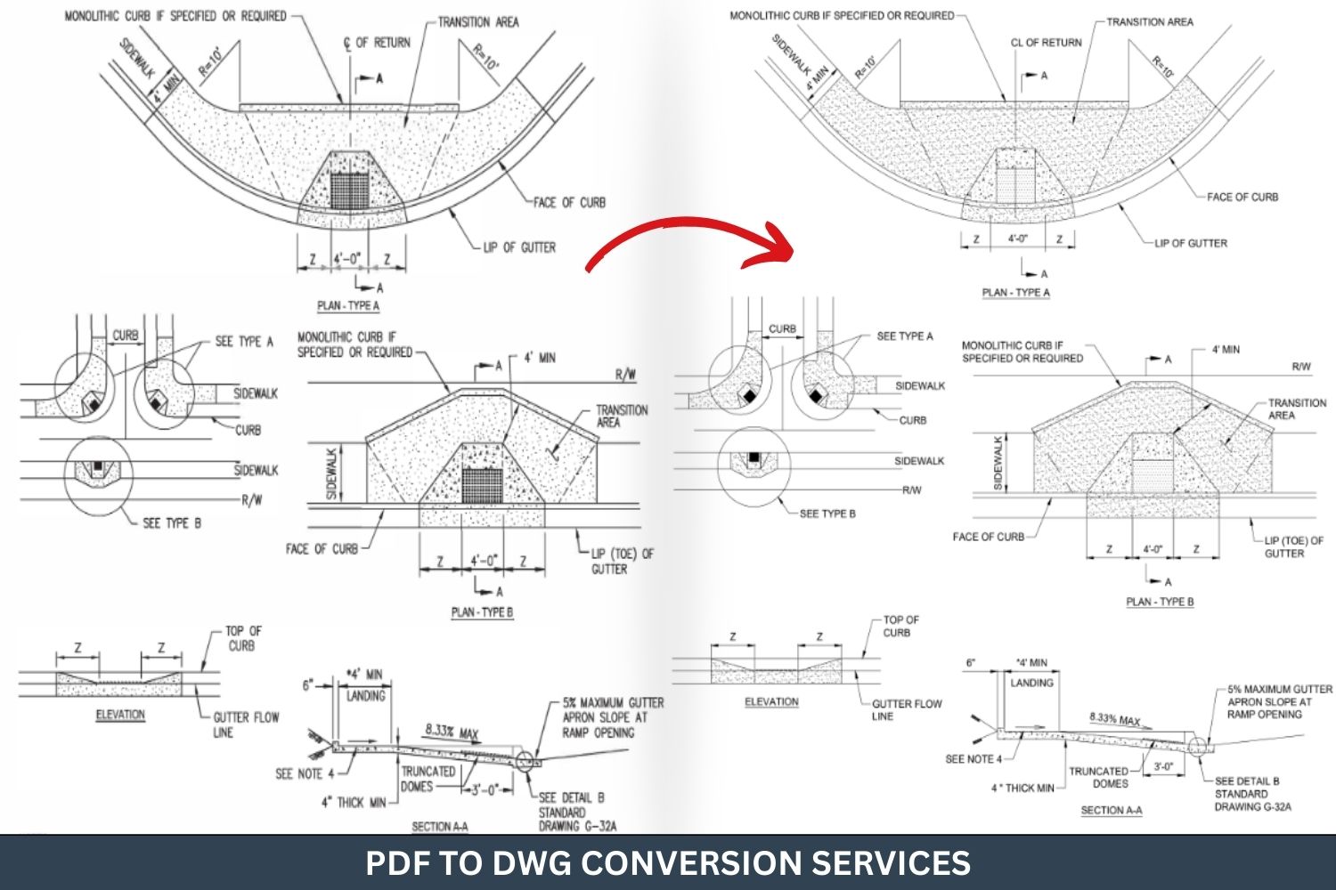 Convert PDF to DWG Conversion Services