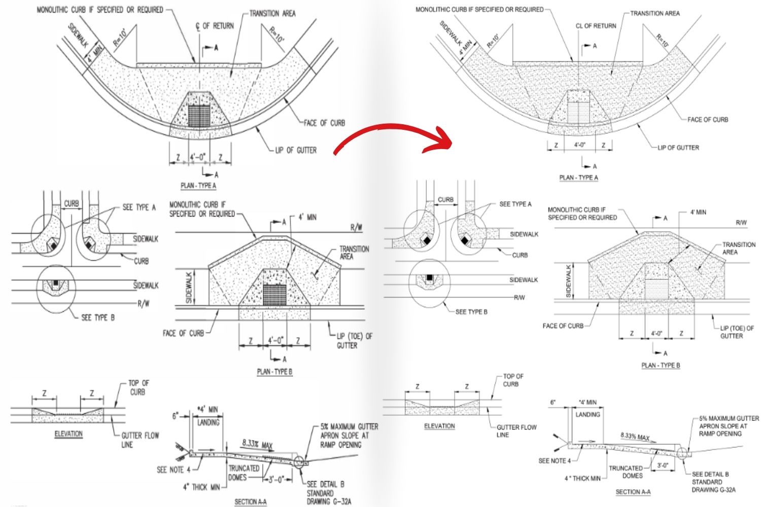Sidewalk Design Standards PDF into CAD Drawings